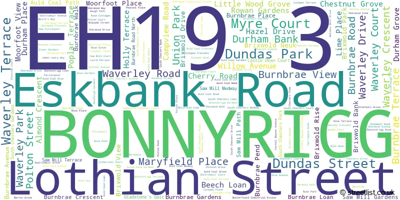 A word cloud for the EH19 3 postcode